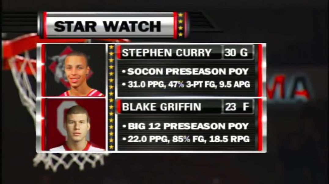 Steph Curry vs Blake Griffin in College 2008 Davidson-Oklahoma