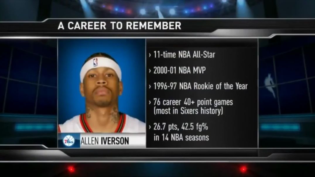 NBA Legends Explain How Good Allen Iverson Was