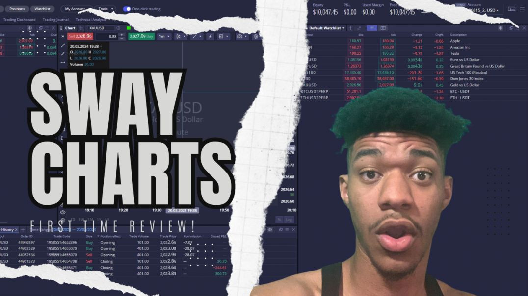 ⁣Reviewing Sway Market's New TRADING Software! *SWAY CHARTS*