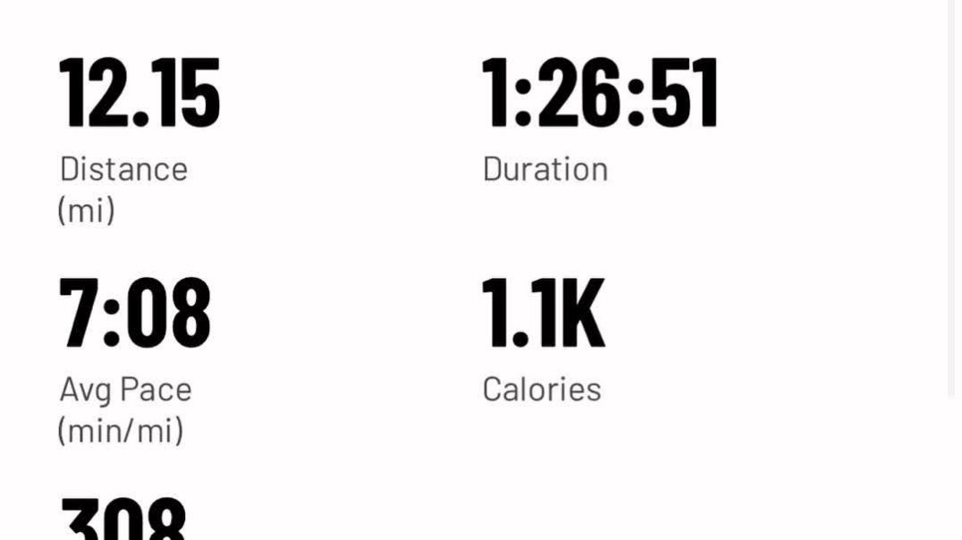⁣12 MiLes Wednesday 🏃🏿‍♂️