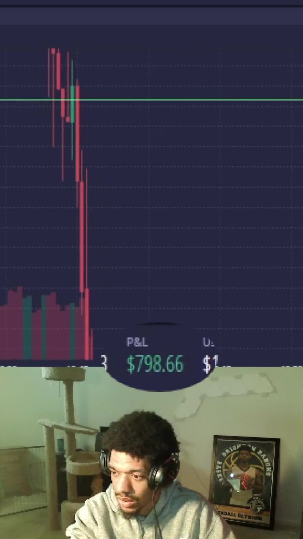 ALMOST PROFITED $1000 IN 20 MINUTES TRADING XAUUSD