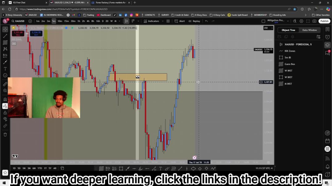 ⁣Full Trade Breakdown | XAUUSD | July 17th, 2025