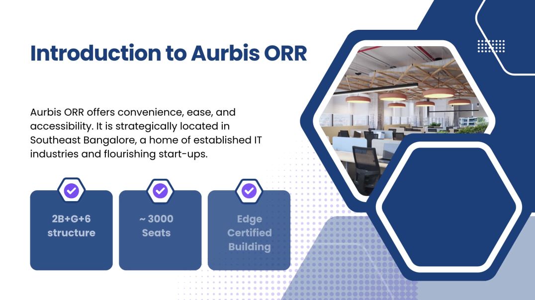 Aurbis Business Parks