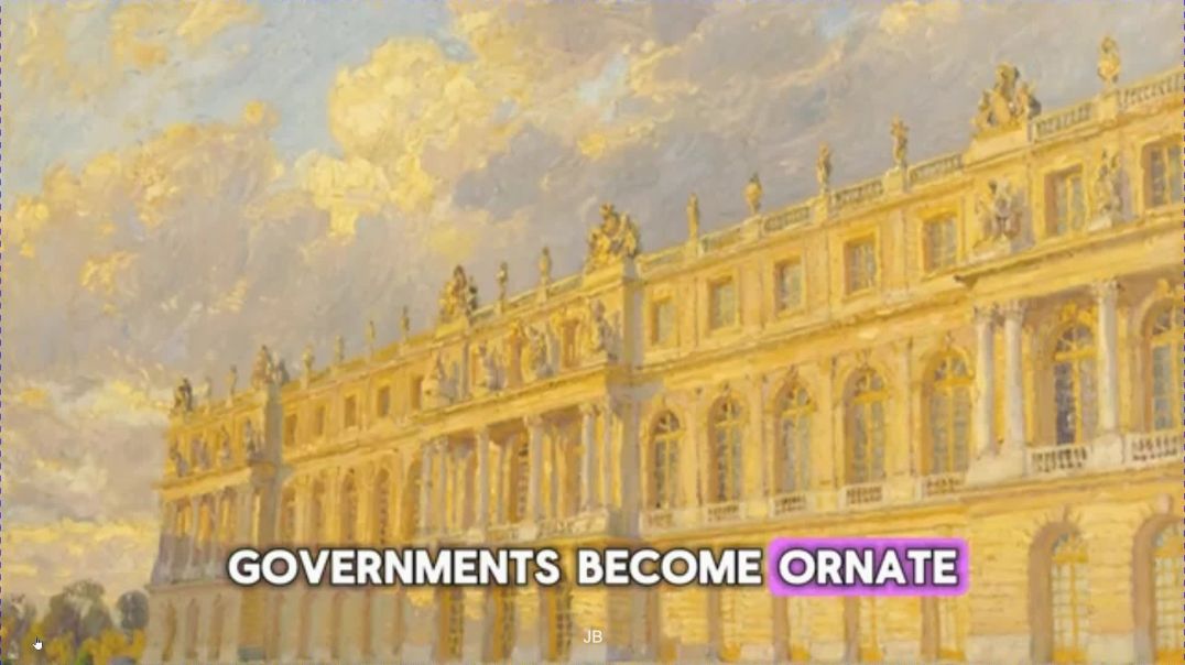 The 6-Stage Revolution Cycle France, Russia, Cuba... USA Is At Stage 4