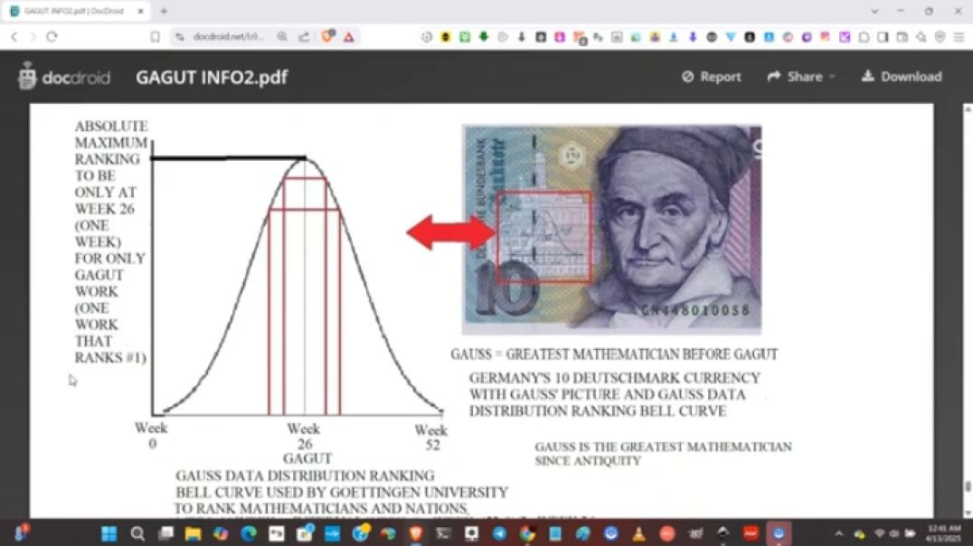 ⁣Production:  Space Vehicle Designs, Rockets, Airplane, Automobile building, Rocket Science, You name