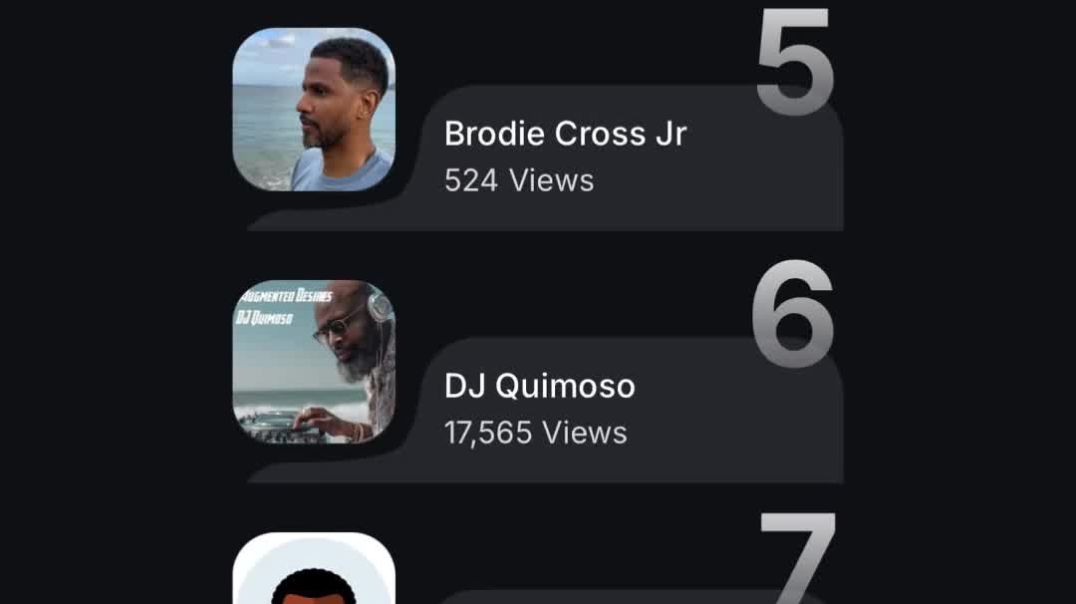 ⁣Win 100K litcoins on TheBlacktube!