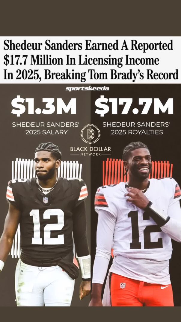 🔥✊🏾👏🏾💰⌚