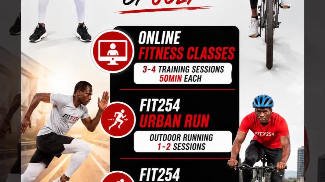 ⁣FIT254 WEEK5 JULY TRAINING PLAN