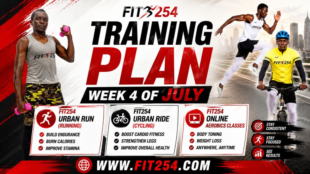 ⁣FIT254 TRAINING PROGRAM :WEEK4 JULY TRAINING PLAN