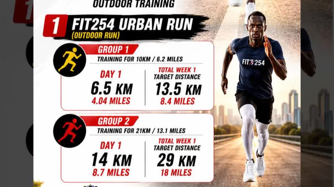 FIT254 : WEEK1 AUGUST TUESDAY OUTDOOR TRAINING PROGRAM