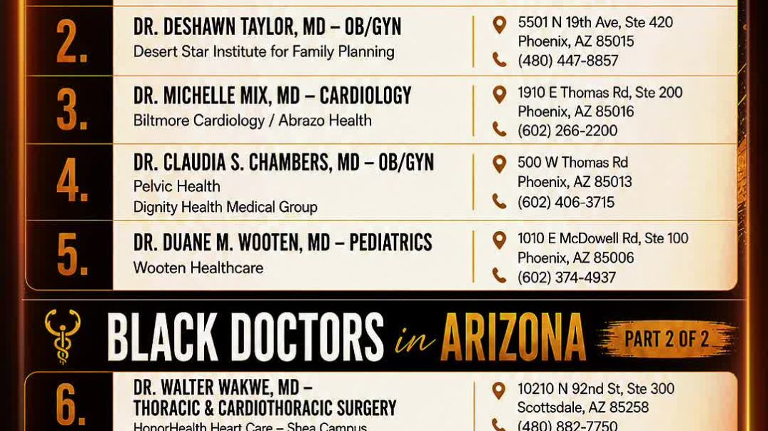 ⁣Black Doctors & Mental Health Specialists in Arizona 🩺✨ | Resource Guide