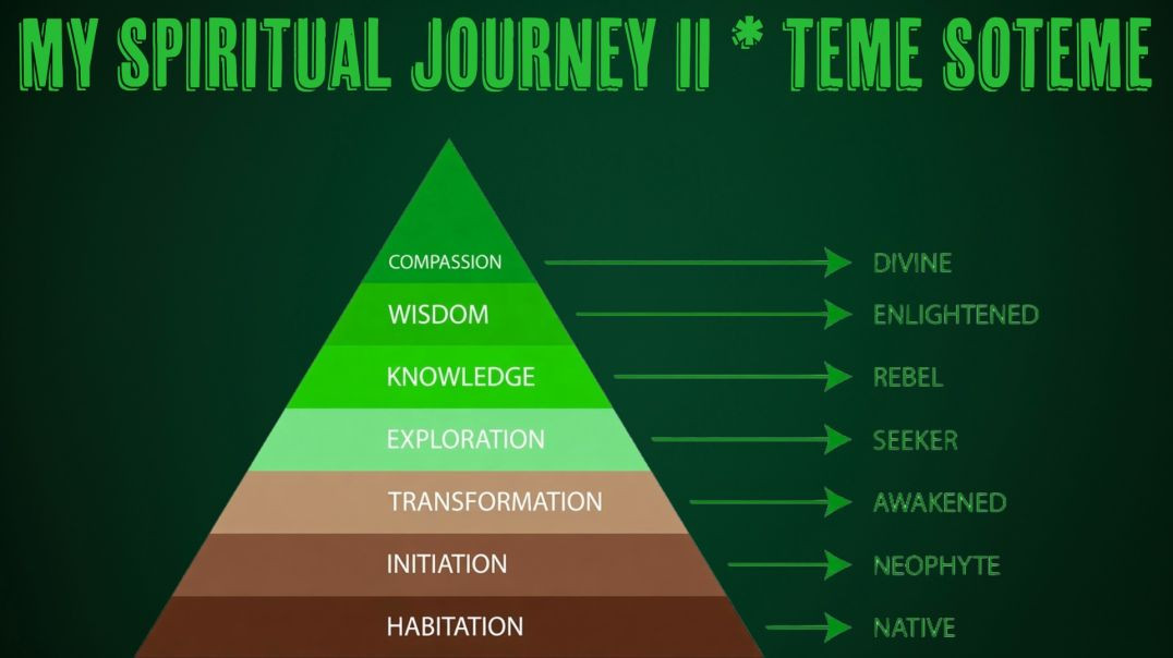 My Spiritual Journey II Music Video