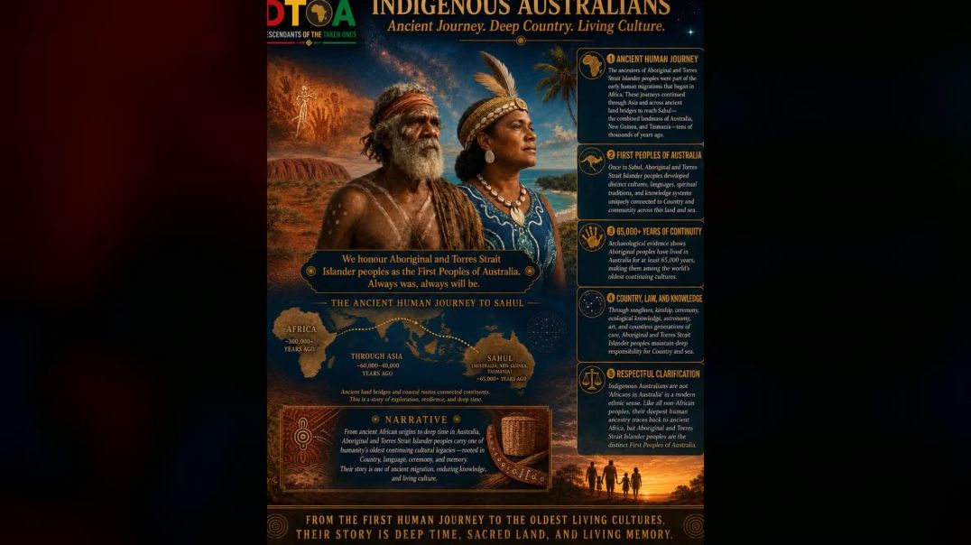 ⁣ndigenous Australians and the African origin of humanity: