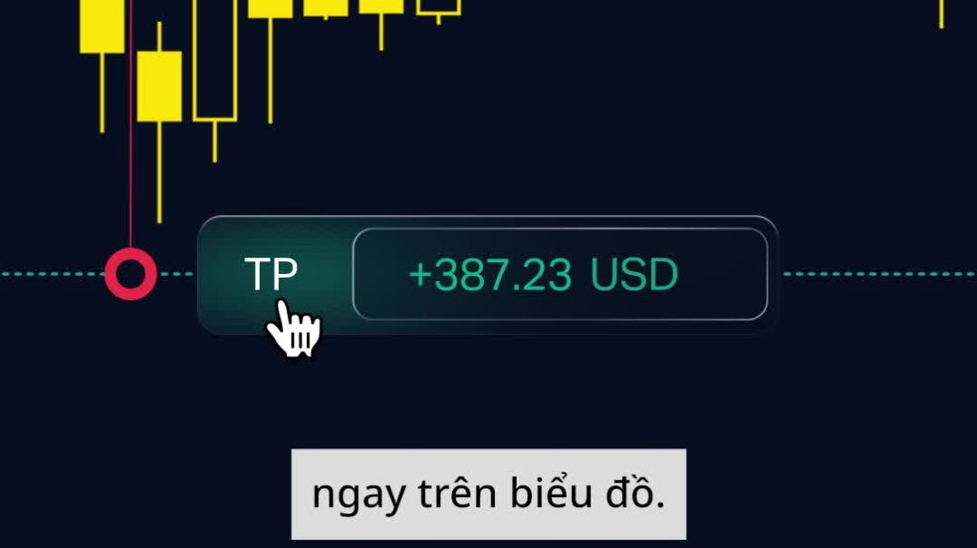 Mẹo giao dịch BTCUSD tốt nhất để tránh spread cao!